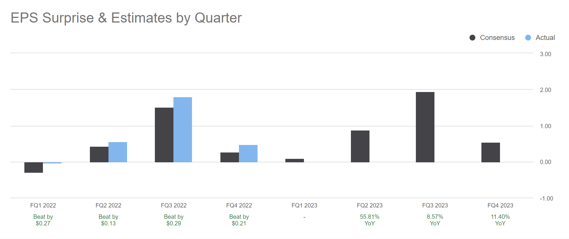 What to expect from Airbnb's Q1 earnings (NASDAQABNB) Seeking Alpha