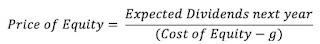 price of equity