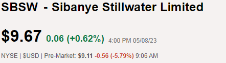 Sibanye Stillwater: Gold To The Rescue (NYSE:SBSW) | Seeking Alpha