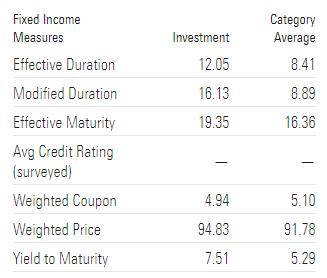 Morningstar.com