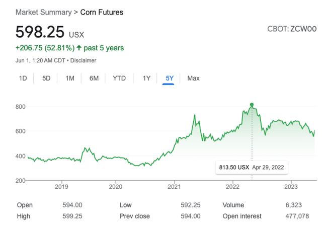Google Finance