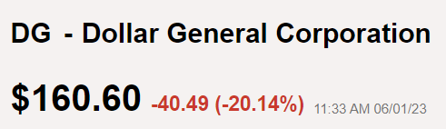 DG Stock Price