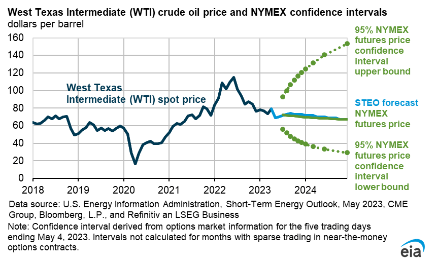 Atlas Energy Solutions Stock Still The Province Of Insiders (NYSEAESI