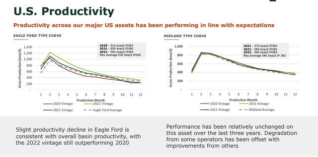 Q1 2023 Investor Presentation