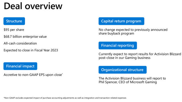 MSFT Deal Slide Deck