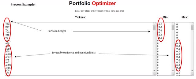 portfolio optimizer