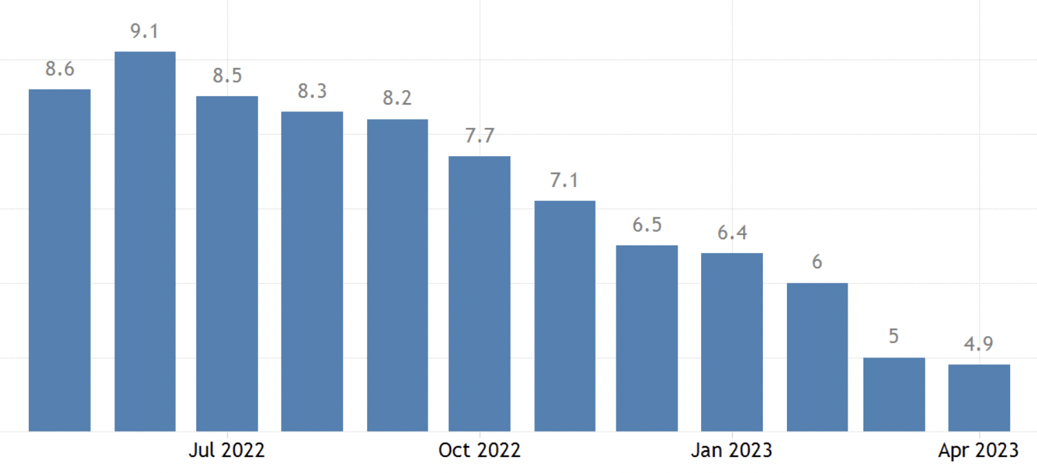 Lennox International Facing Major Headwinds (NYSELII) Seeking Alpha