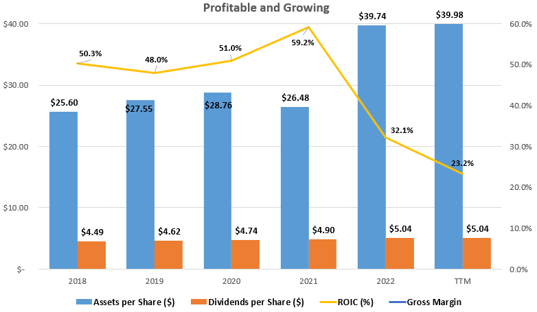 Philip Morris Is Looking Expensive Relative To Peers (nyse:pm 