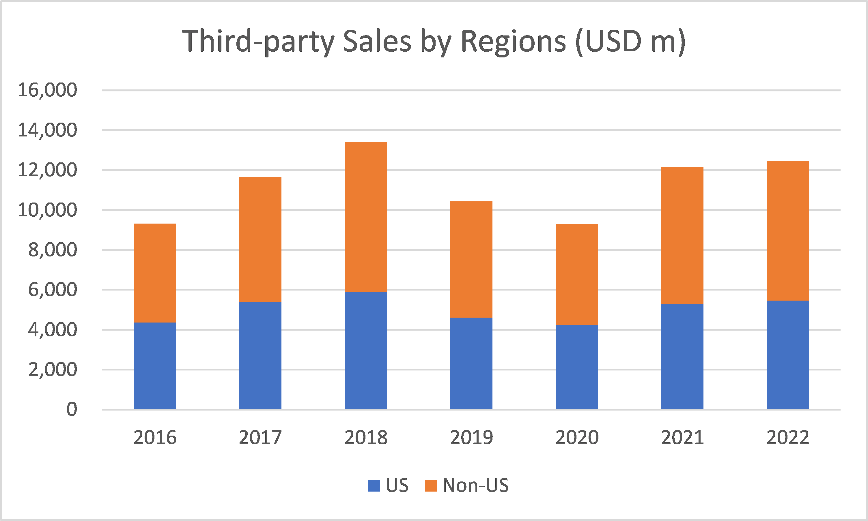 Alcoa Exploring The Mystery Of High Tax Rates Seeking Alpha