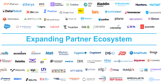Snowflake's partner ecosystem