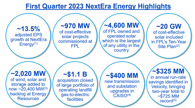 NextEra Energy Investor Presentation