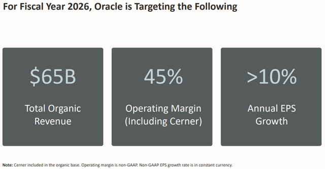Graphical user interface Description automatically generated with medium confidence