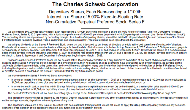 SCHW OTC preferred stock prospectus
