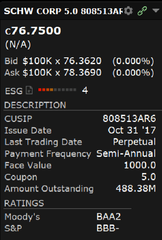 SCHW OTC preferred quote