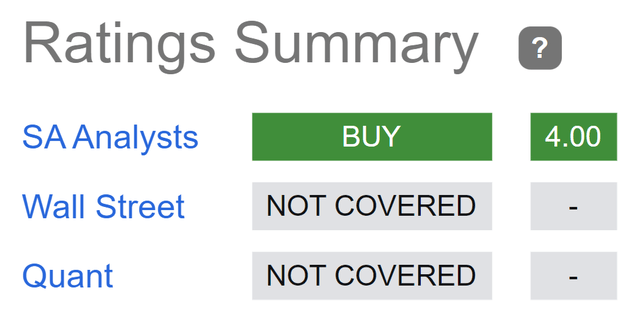 Lack of Coverage