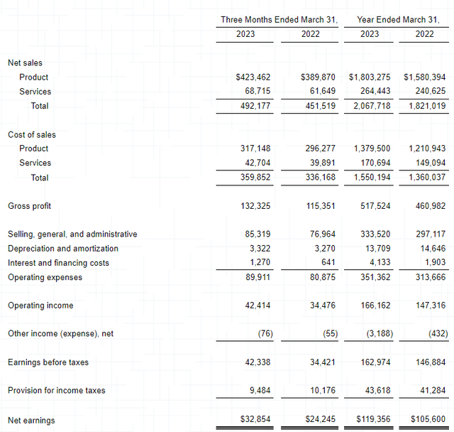 This Undervalued Company (Asts:Nasdaq) Could Be The Next Big Thing In Space. - pru02nt