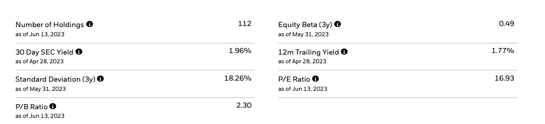 MSCI