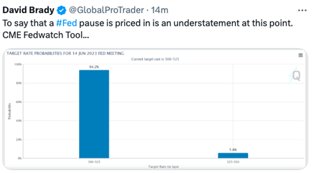 GlobalProTrader