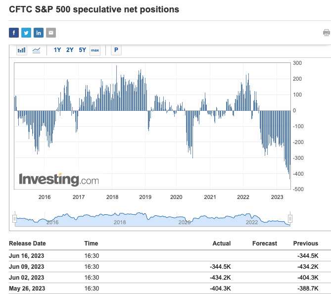 Peter Lynch Said If You Spend 13 Minutes A Year On Economics, You've