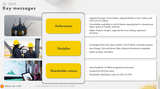 Shell Q1 results in a Snap