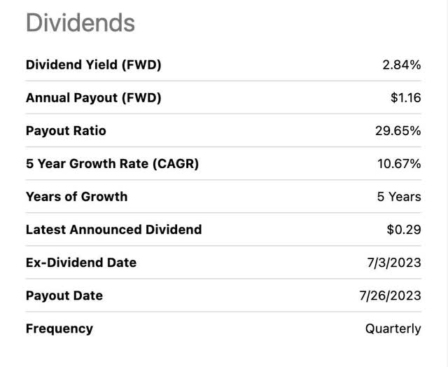 seekingalpha div stats