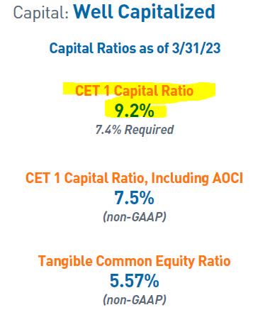 PNC Financial - capital ratios