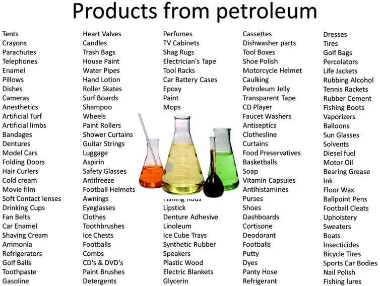 Products from petroleum