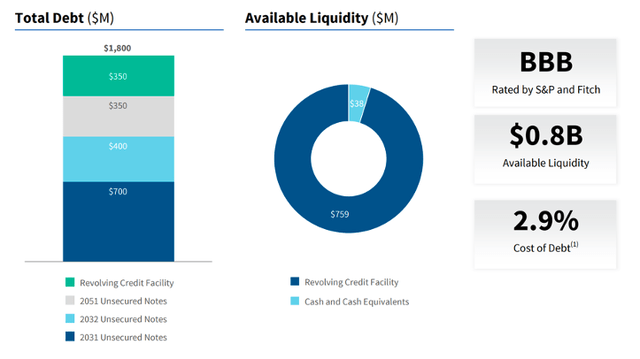 Blue Owl Capital (OWL) Stock: A Great Asset Management Play | Seeking Alpha