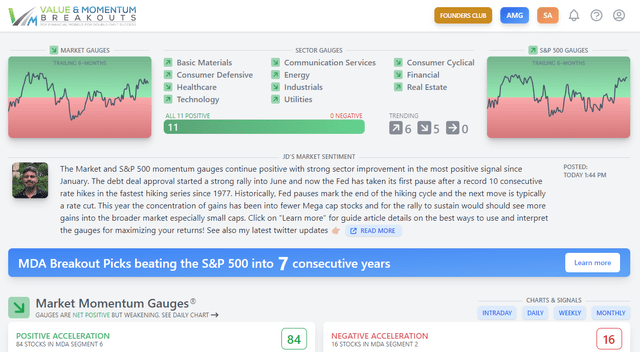 VM Breakout dashboard