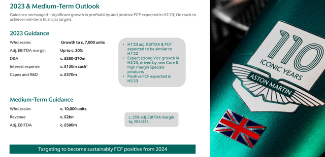 Aston Martin guidance