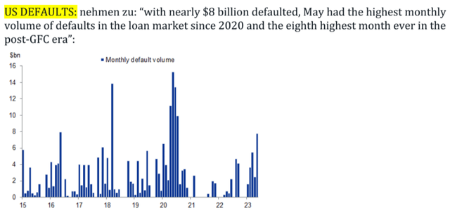 Goldman Sachs [June 16, 2023 - proprietary source]