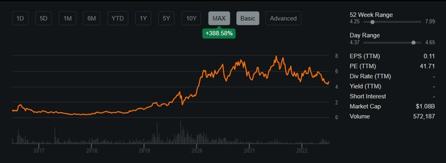 K92 Mining Inc.: This Golden Opportunity Is Difficult To Ignore (TSX ...
