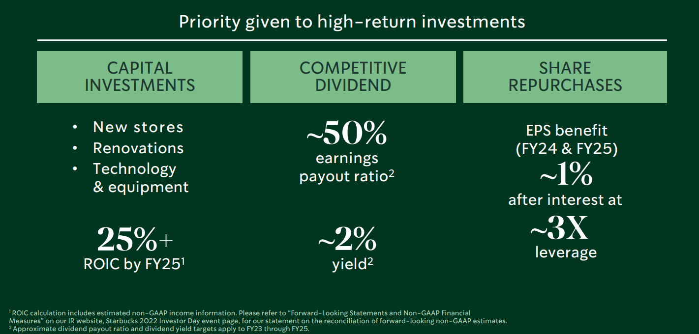 Starbucks Dividend EPS Growth With A Cup Of Buybacks (NASDAQSBUX) Seeking Alpha