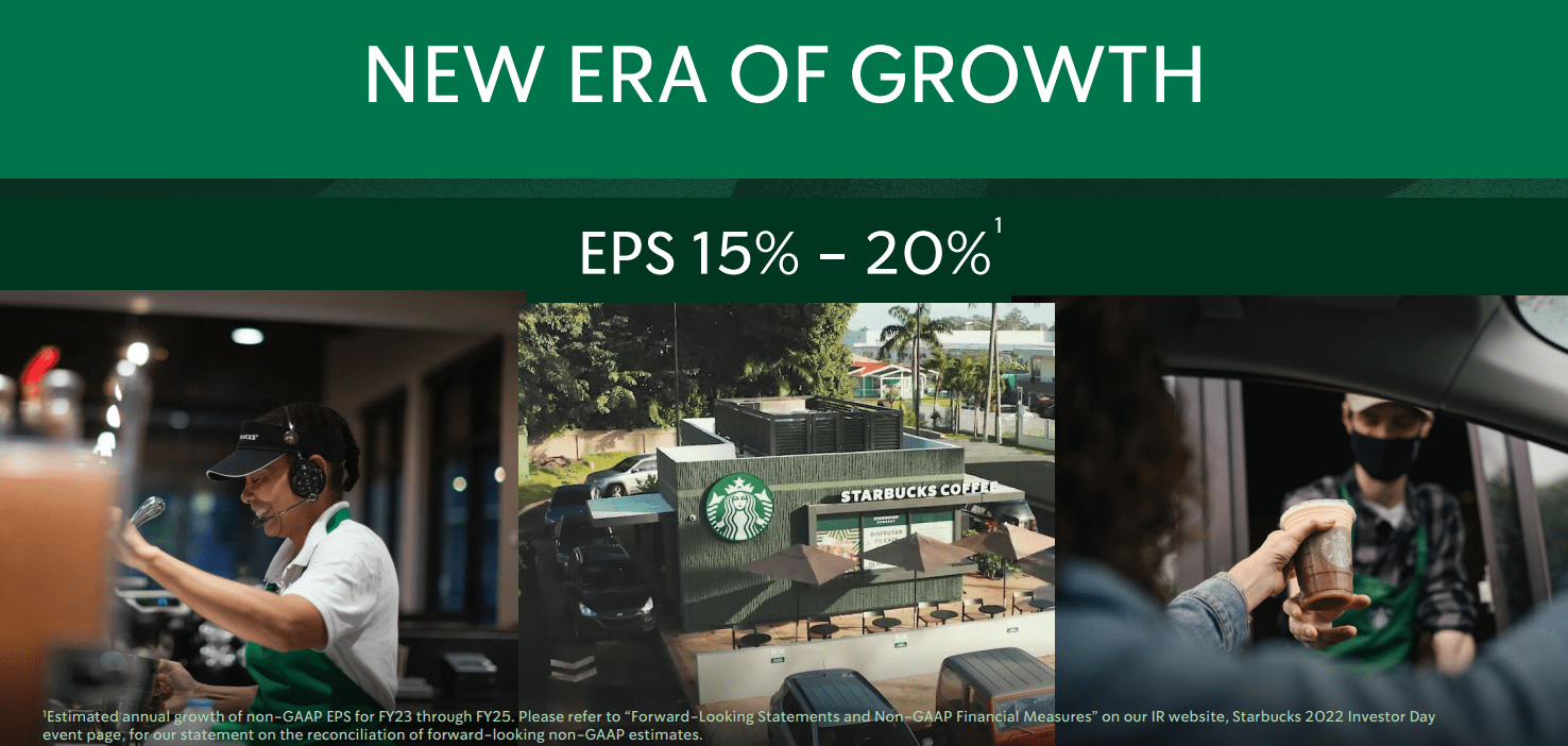 Starbucks Dividend EPS Growth With A Cup Of Buybacks (NASDAQSBUX) Seeking Alpha