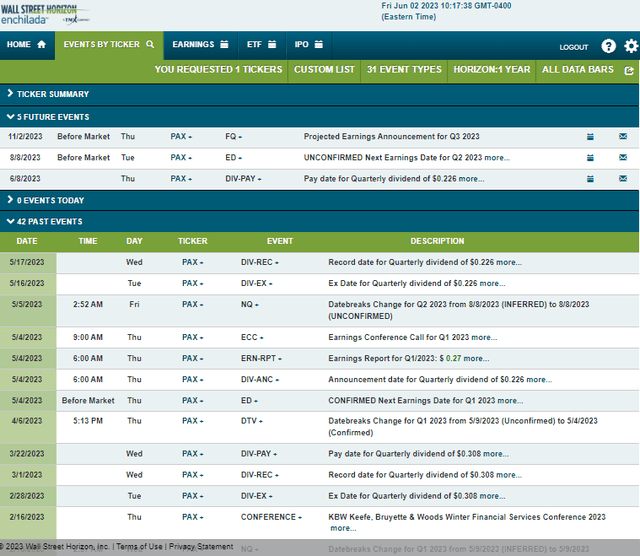 Corporate Event Risk Calendar