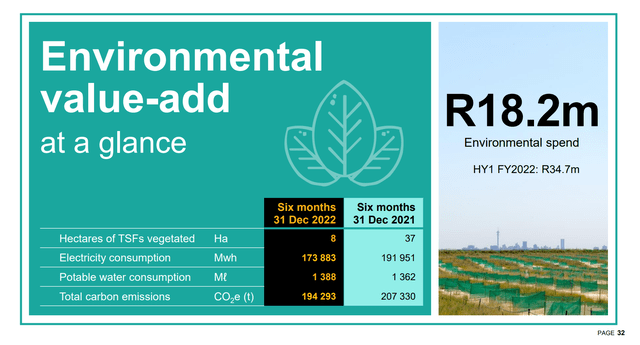 DRD has been reducing its carbon footprint