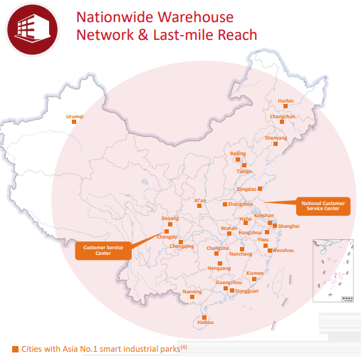 JD.com Chinese Coverage