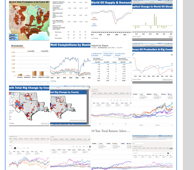 Mix of graphs and images discussed in energy video