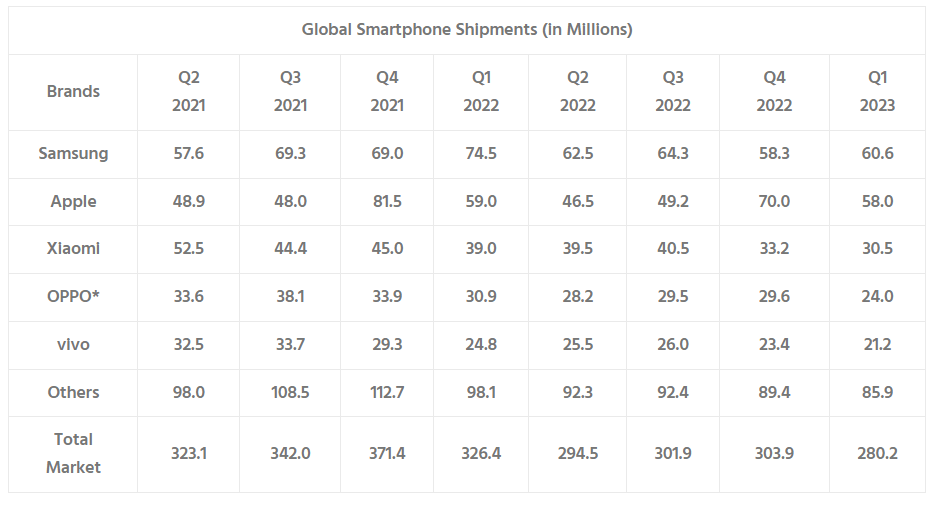 Skyworks Stock Where Growth Meets Value (NASDAQSWKS) Seeking Alpha