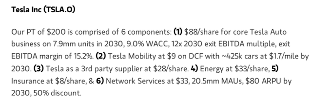 Morgan Stanley [June 13, 2023]