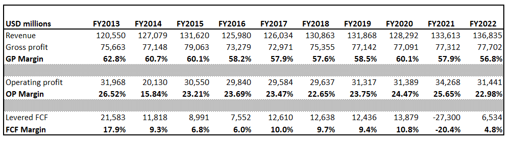 Why I Am Buying Verizon Stock (NYSE:VZ) | Seeking Alpha