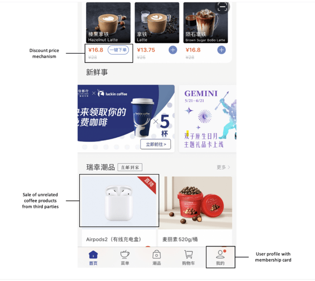 Luckin Coffee Stock Poised For Redemption (OTCMKTSLKNCY) Seeking Alpha