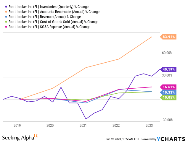 https://static.seekingalpha.com/uploads/2023/6/20/saupload_e2cf145aa6b1a19f3ec59167b0e024ee.png