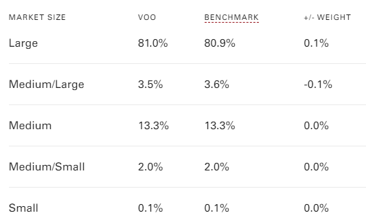 advisors.vanguard.com