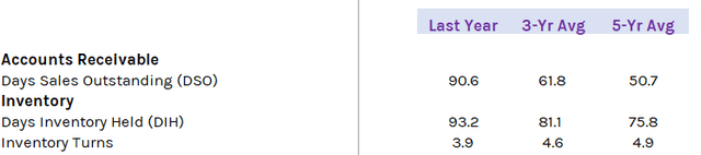 A picture containing text, screenshot, font, line Description automatically generated