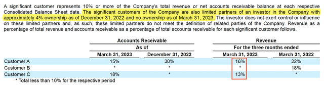 SMRT largest owner exit