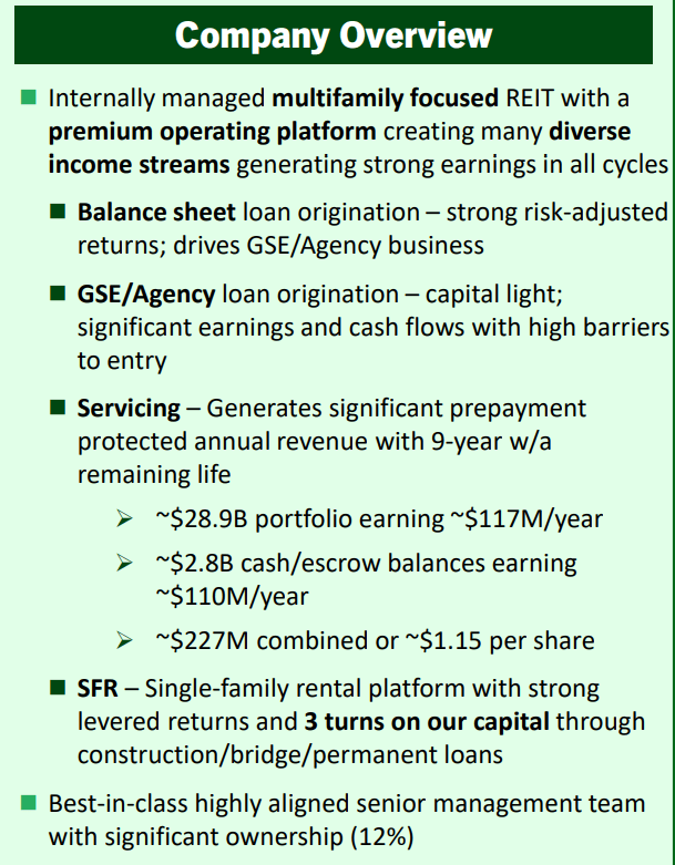 Arbor Realty Trust Earnings Call Transcript Arbor Realty Trust Stock Soars Big - What's Left? (NYSE:ABR) | Seeking