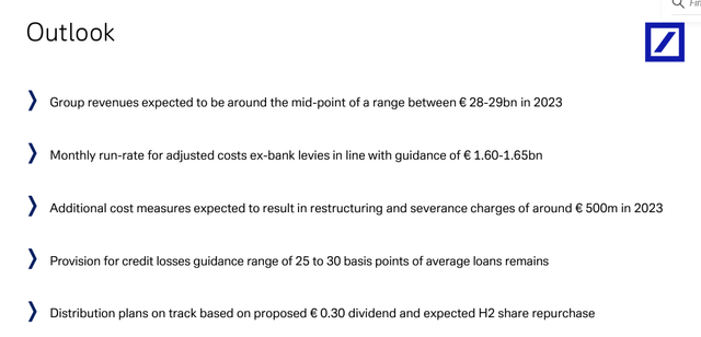 Deutsche Bank 2023 outlook
