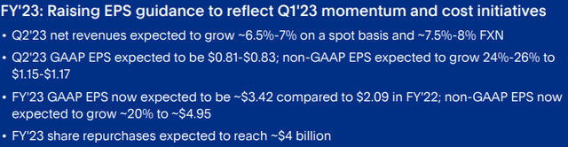 PayPal Quarterly Report