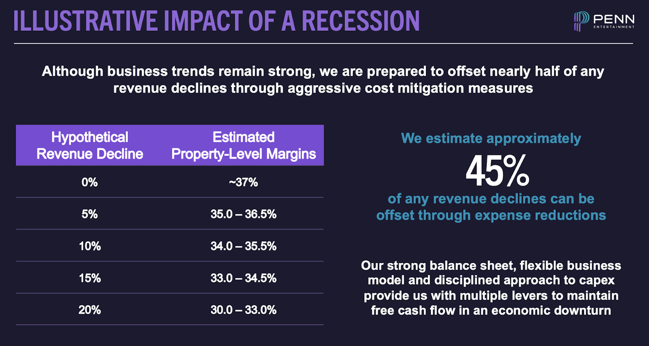 Q1 presentation